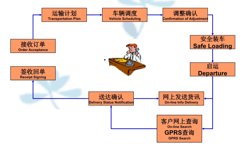 苏州到淇滨搬家公司-苏州到淇滨长途搬家公司